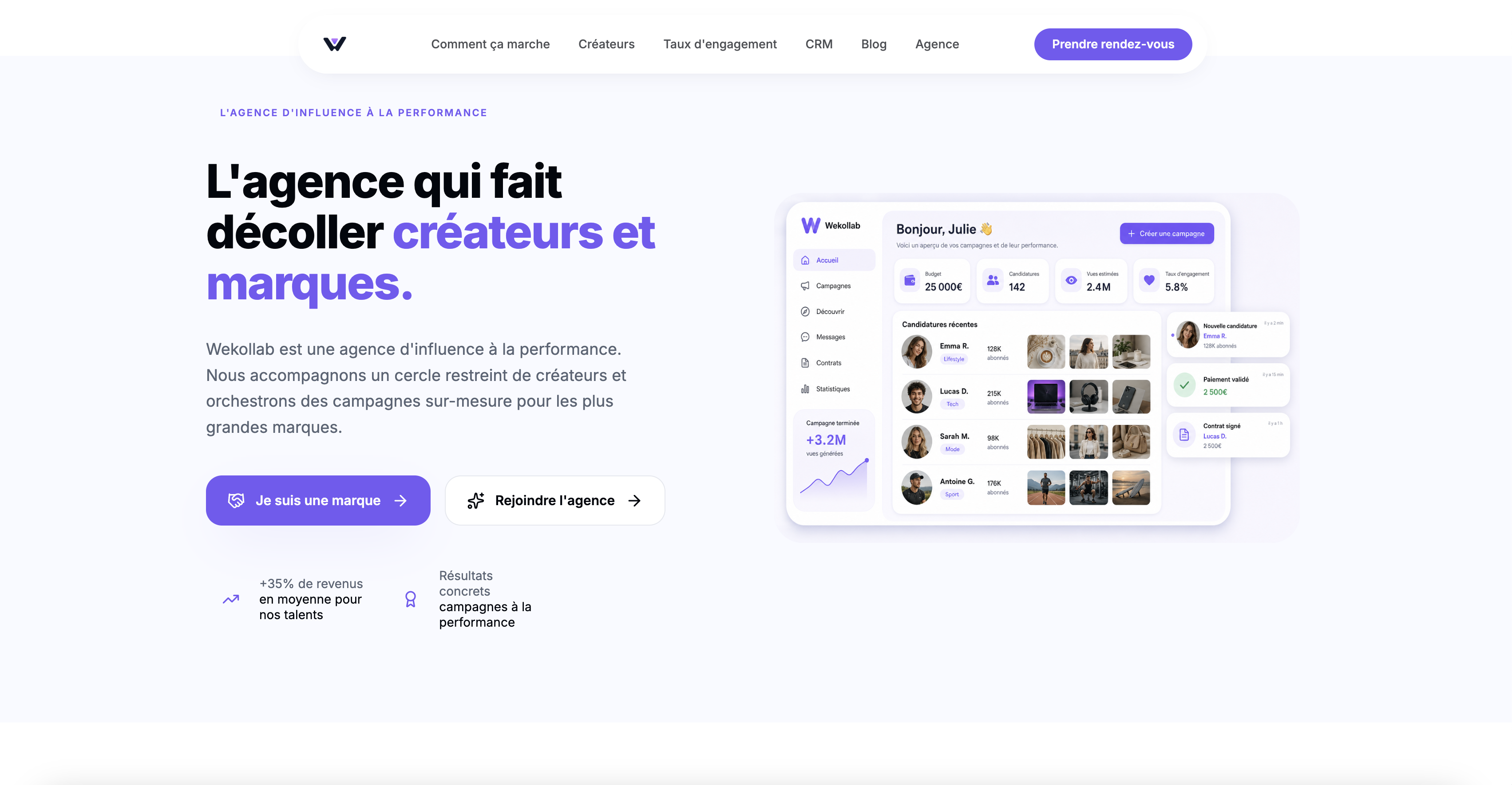 L’influence à la performance : comment Wekollab transforme vos campagnes en résultats concrets